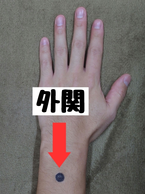 ツボ 外関 場所